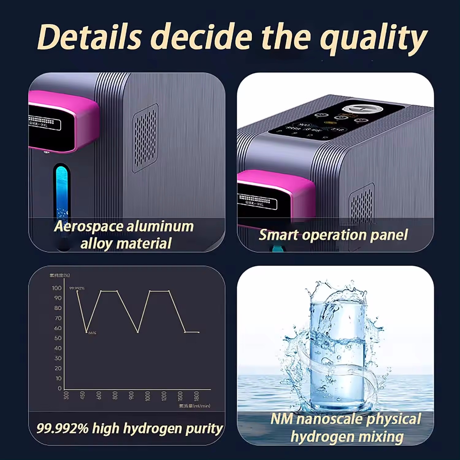 300 450 600 900ml smart hydrogen fuel cell electricity generator water dispenser H2 electrolysis plant OEM