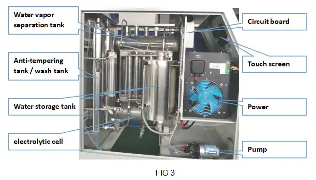 DY3500 Fuel Cell Boiler Oxy-hydrogen Gas Generations hho hydrogen generator for heating boiler