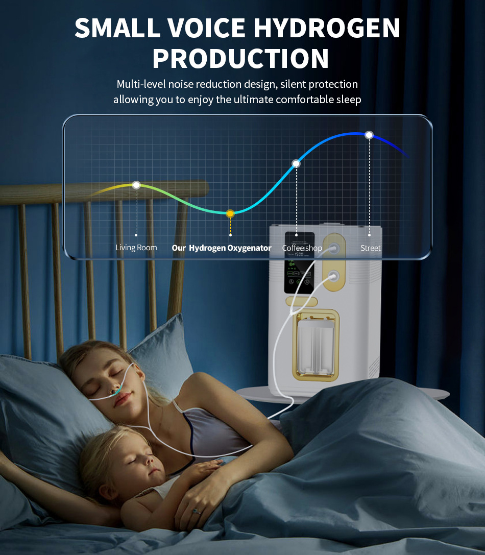 3000ml Dropshipping SPE/PEM Brown Gas Hydrogen Gas Inhaler Household Hydrogen Inhalation H2 Generator Machine