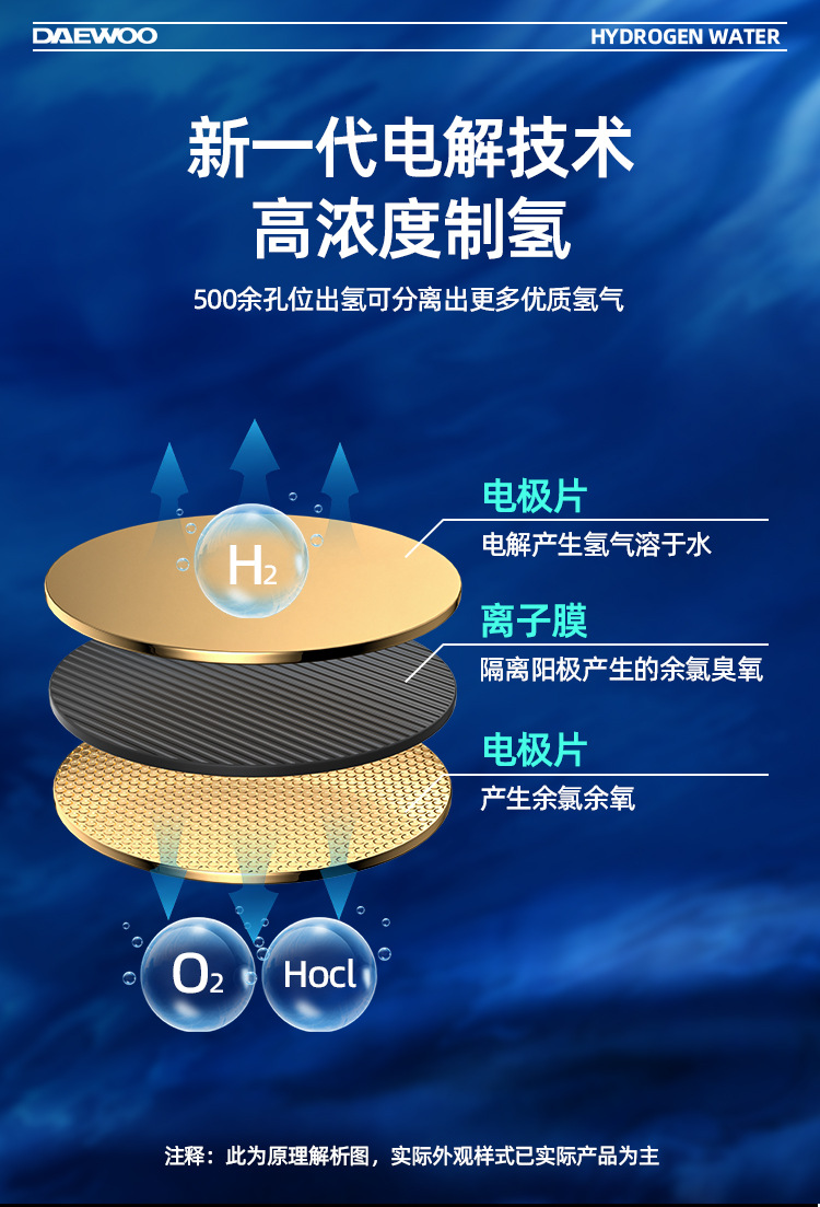 550ml Hydrogen Water Cup
