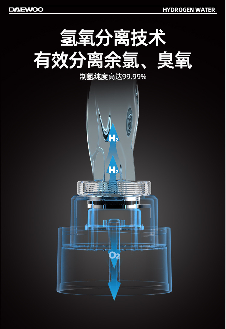 550ml Hydrogen Water Cup