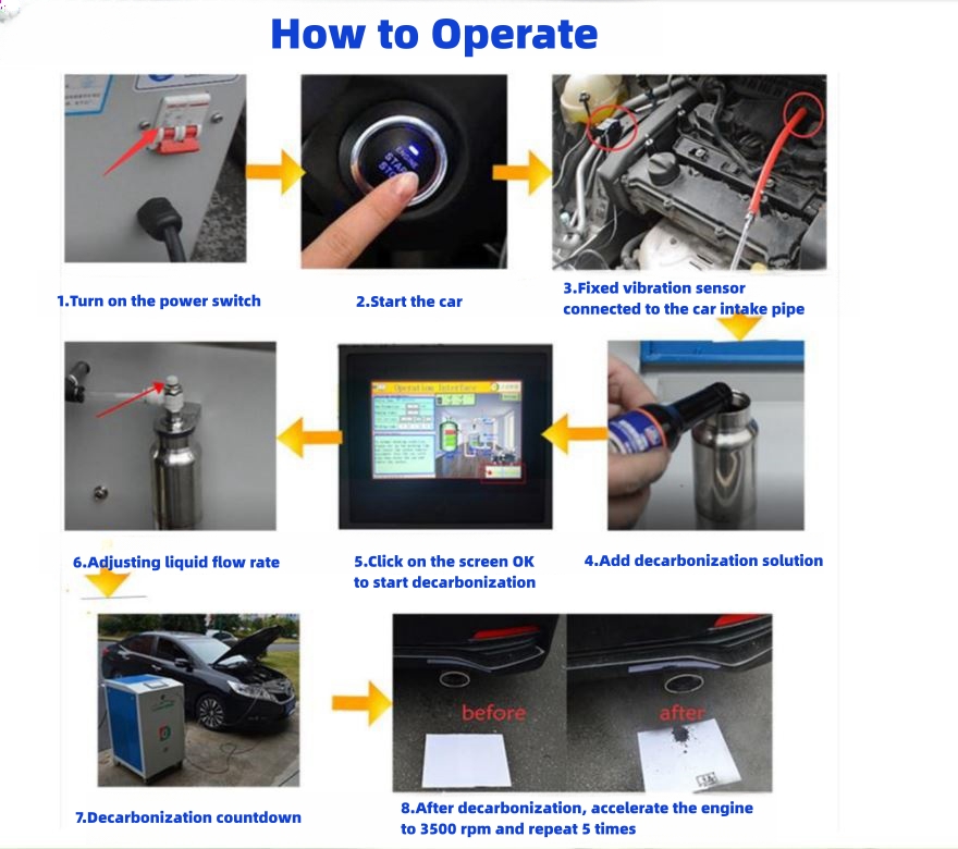 DY1500 Oxy-hydrogen Carbon Cleaning CCS1500 Hho Generator Carbon Cleaner Machine