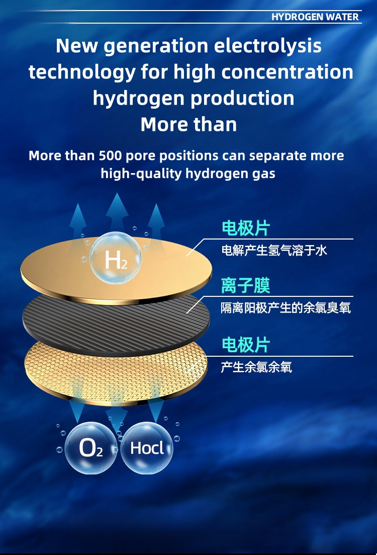 550ml Hydrogen Water Cup