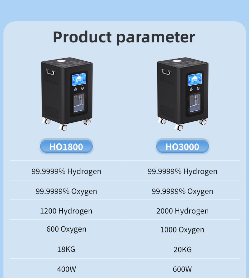 3000ml Hydrogen Inhaler Machine