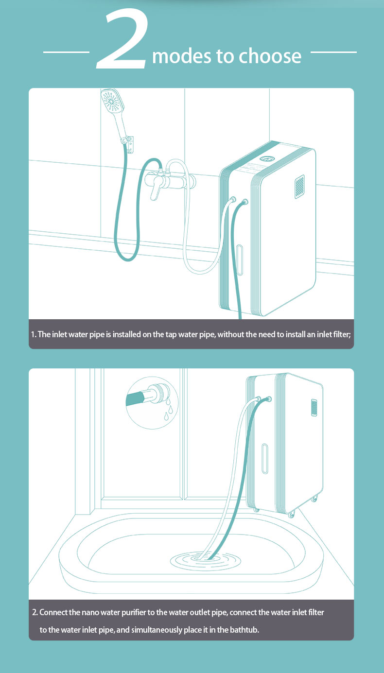S28 Hydrogen Bath machine