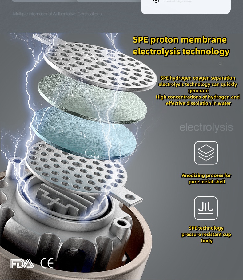 1500ml Sports Hydrogen Water Bottle