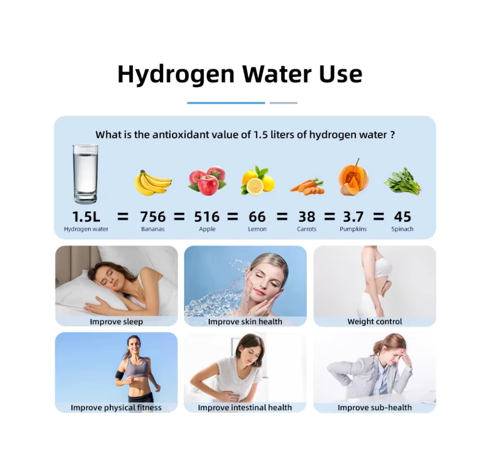 Hot Selling 230ml  6000PPB Hydrogen Rich Bottle