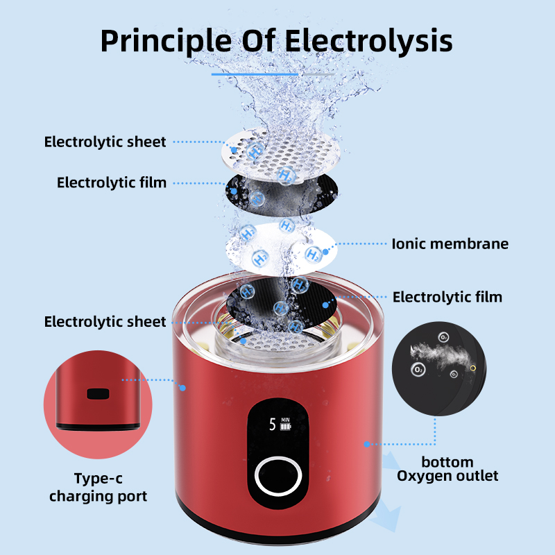 230ml 6000PPB Hydrogen Rich Water bottle