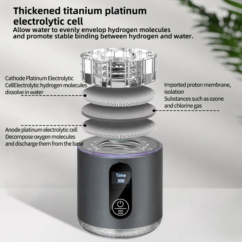 Hydrogen Rich water bottle 8000PPB for home use