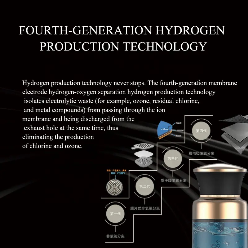 H16 Hydrogen Rich Bottle New Arrival