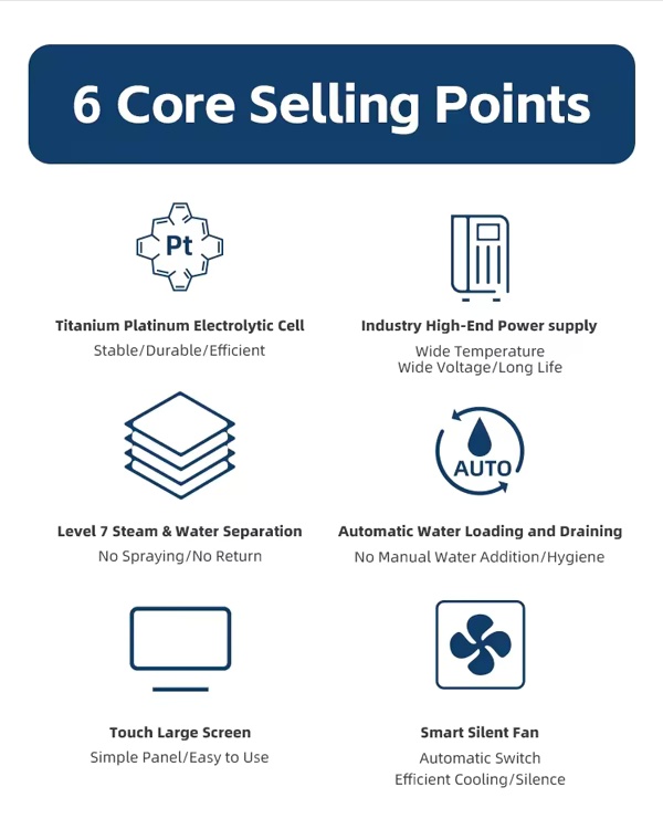 TD-1-900-1800ml Hydrogen Inhaler Machine Medical Grade Power Supply