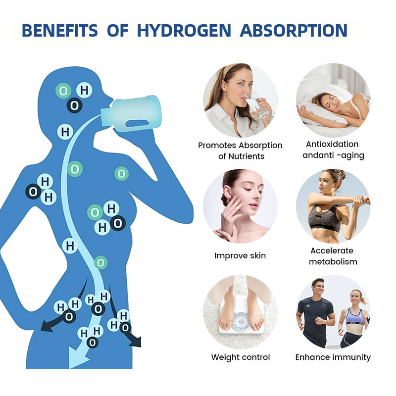 6000ML Portable Hydrogen Therapy Machine for Home Use Cold Hydrogen Oxygen Inhaler for Physiotherapy Easy Desktop Installation