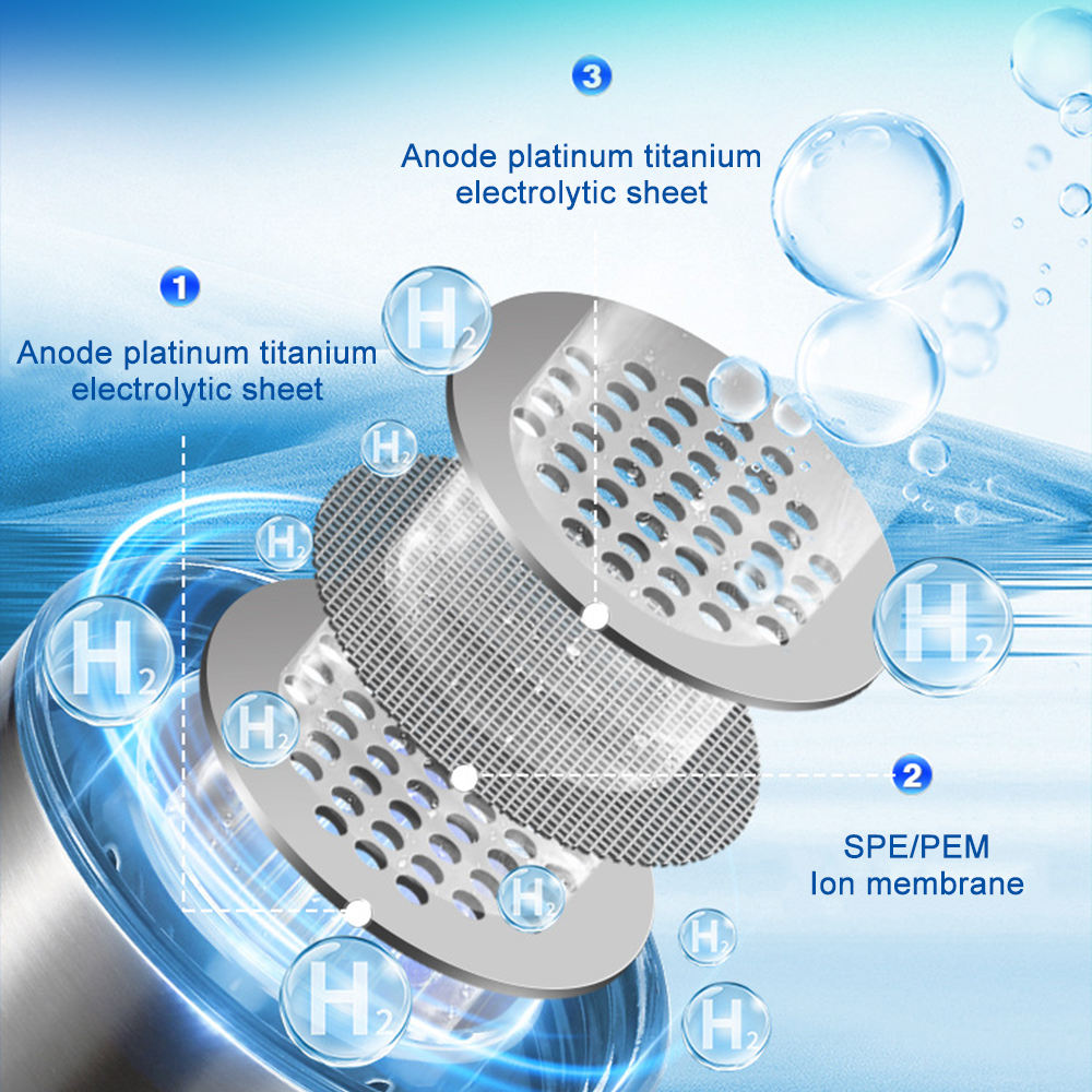 208ml 6000-10000PPB Premium Hydrogen Rich Water Bottle