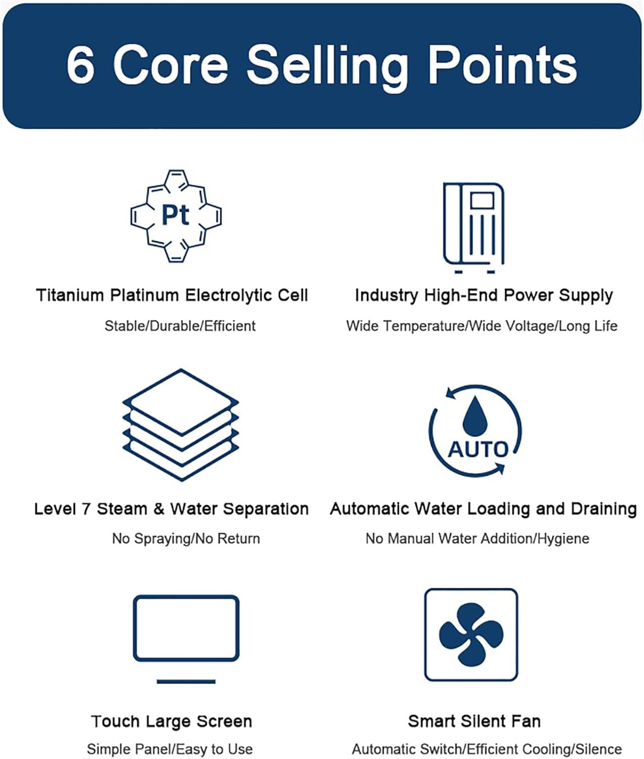 SPE PEM Technology Hydrogen Inhalation Machine 900ml/1200ml/1800ml/3000ml/4200ml, 3-Outlet H2 Inhaler, Portable Hydrogen Generator Therapy Device for Home 3000ml