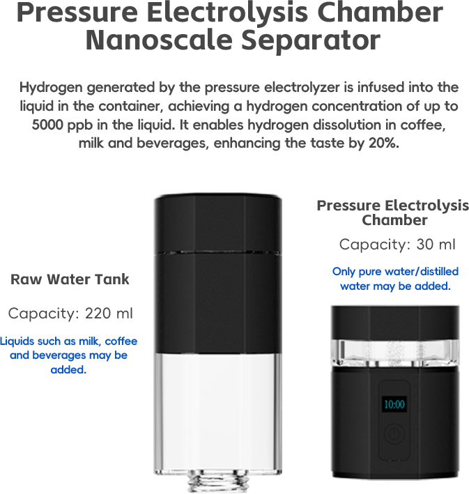 Dual Chamber Hydrogen Rich Water Bottle 2000-5000PPB