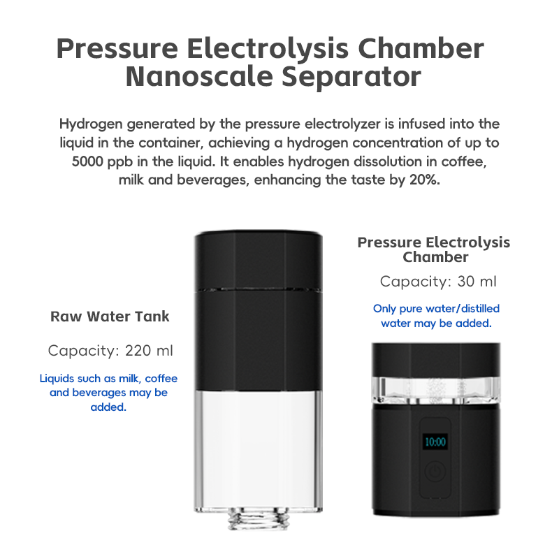 Dual Chamber Hydrogen Rich Water Bottle 2000-5000PPB