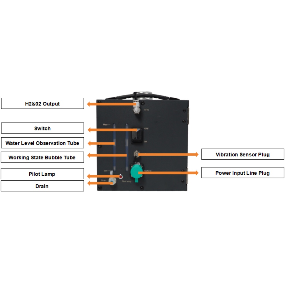 Hydrogen Generator Kit For Car