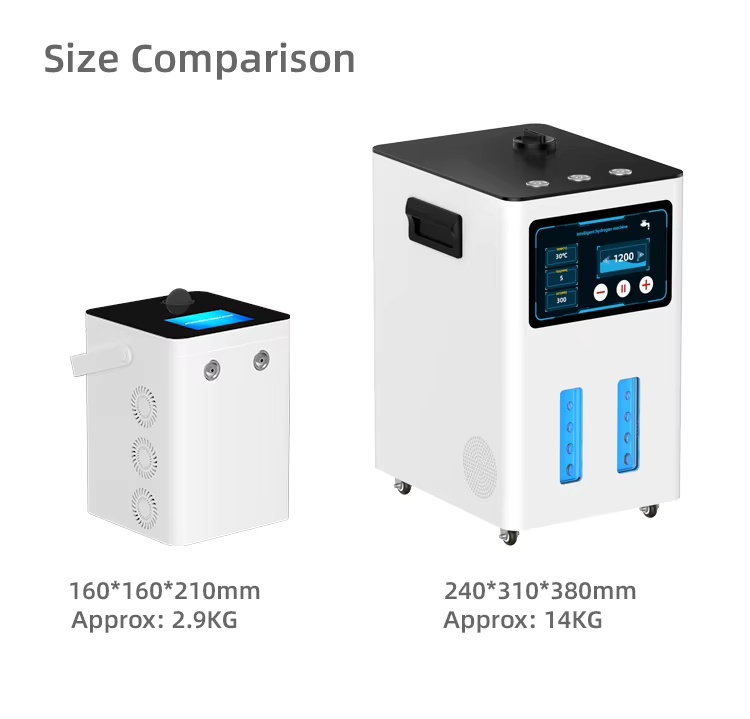 300ml 450ml Portable Hydrogen Inhaler Machine Mini H2 Inhalation Device for Home & Travel