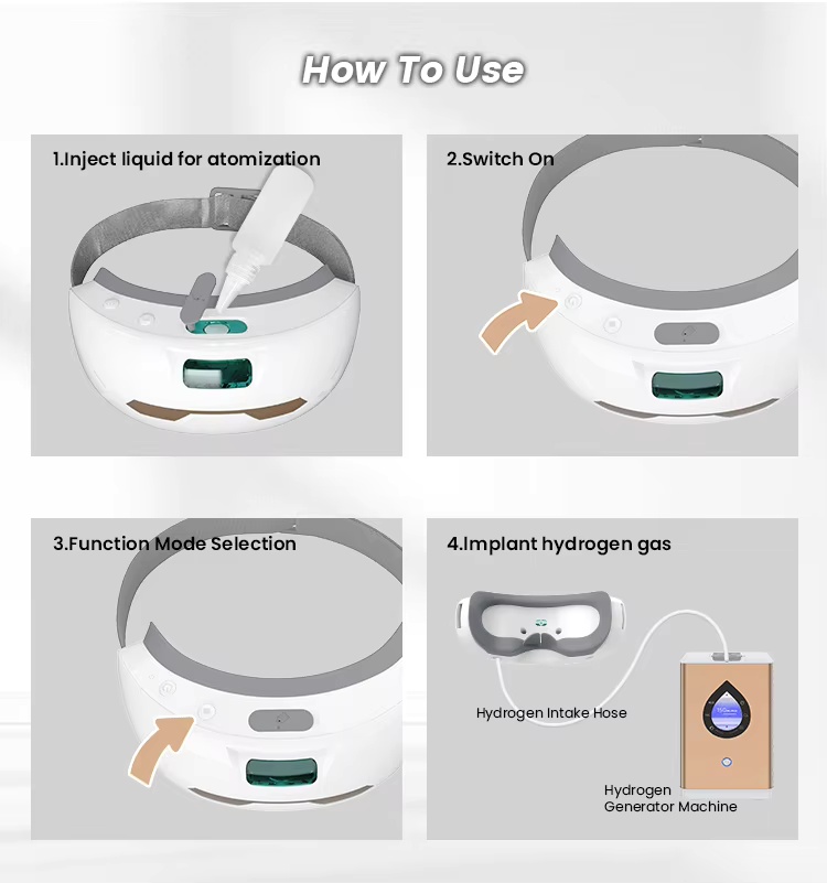 Reusable H2 Therapy Breathing Mask