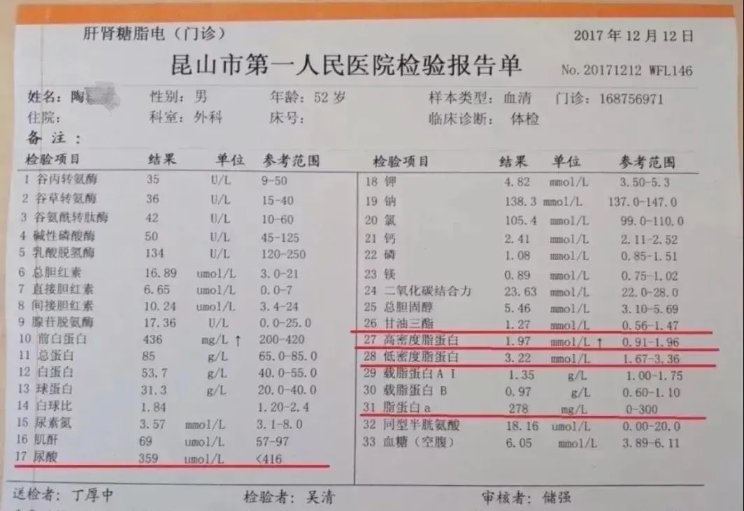 2_副本