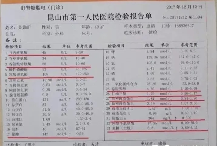 2_副本 2_副本