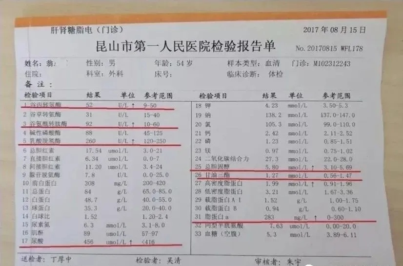 1_副本 1_副本