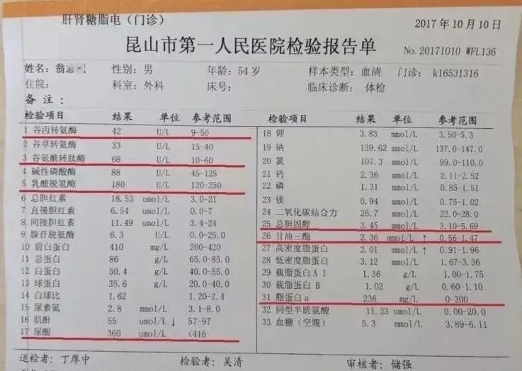 2_副本 2_副本